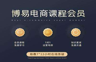 博易电商研究院-博易电商会员价值 5800元