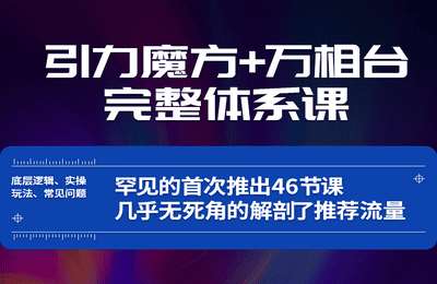 简易电商-万相台+引力魔方+问答线上