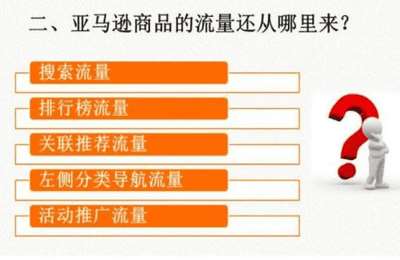 TikTok优讲团-亚马逊系列课程