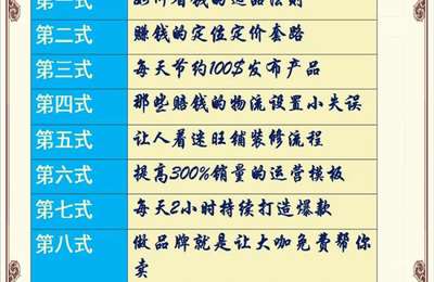 TikTok优讲团-速卖通大成秘籍