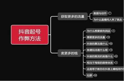 （20241215）古木抖音起号作弊方法鱼塘起号，获取更多流量，卖更多的钱【1节课】