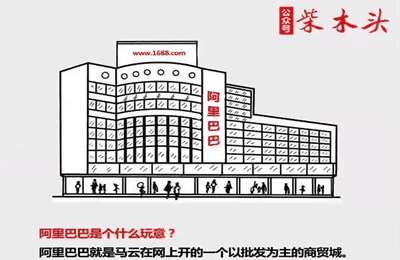 柴木头讲1688阿里巴巴运营教程【20节课+资料】