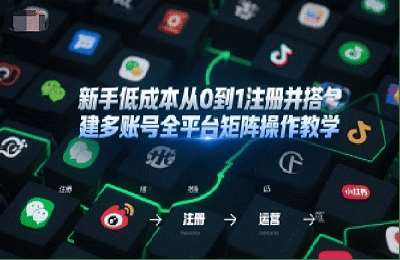 （20250624）新手低成本从0到1注册并搭建多账号全平台矩阵操作教学，手机号-邮箱-IP-工具-纯图文