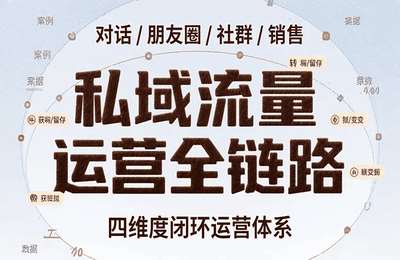 东哥：私域流量运营全链路，开场对话设计、朋友圈运营、社群管理、一对一销售SOP【2章27节】
