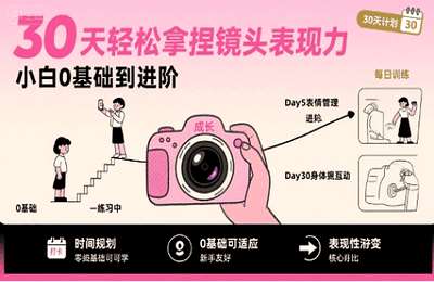 时昕-（20250730）时昕：30天轻松拿捏镜头表现力，小白0基础到进阶【12节课】