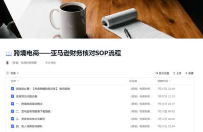 锦鲤就是你01-亚马逊财务核算0-1SOP教学+亚马逊报告库模型设计【2门26节】