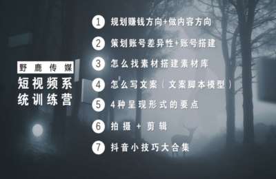 张智程01-野鹿传媒短视频系统训练营+7天直播带货系统训练营【2门10节】