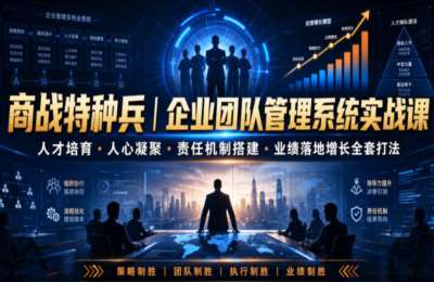 商战特种兵｜企业团队管理系统实战课人才培育`人心凝聚`责任机制搭建`业绩落地增长全套打法