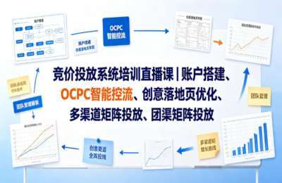 竞价投放系统培训直播课：账户搭建、OCPC智能控流、创意落地页优化、多渠道矩阵投放、团队管理与玩法变现全阶实战