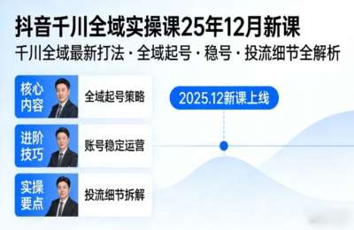 抖音千川全域全域实操课新课，千川全域最新打法，全域起号，稳号，投流细节全部都有